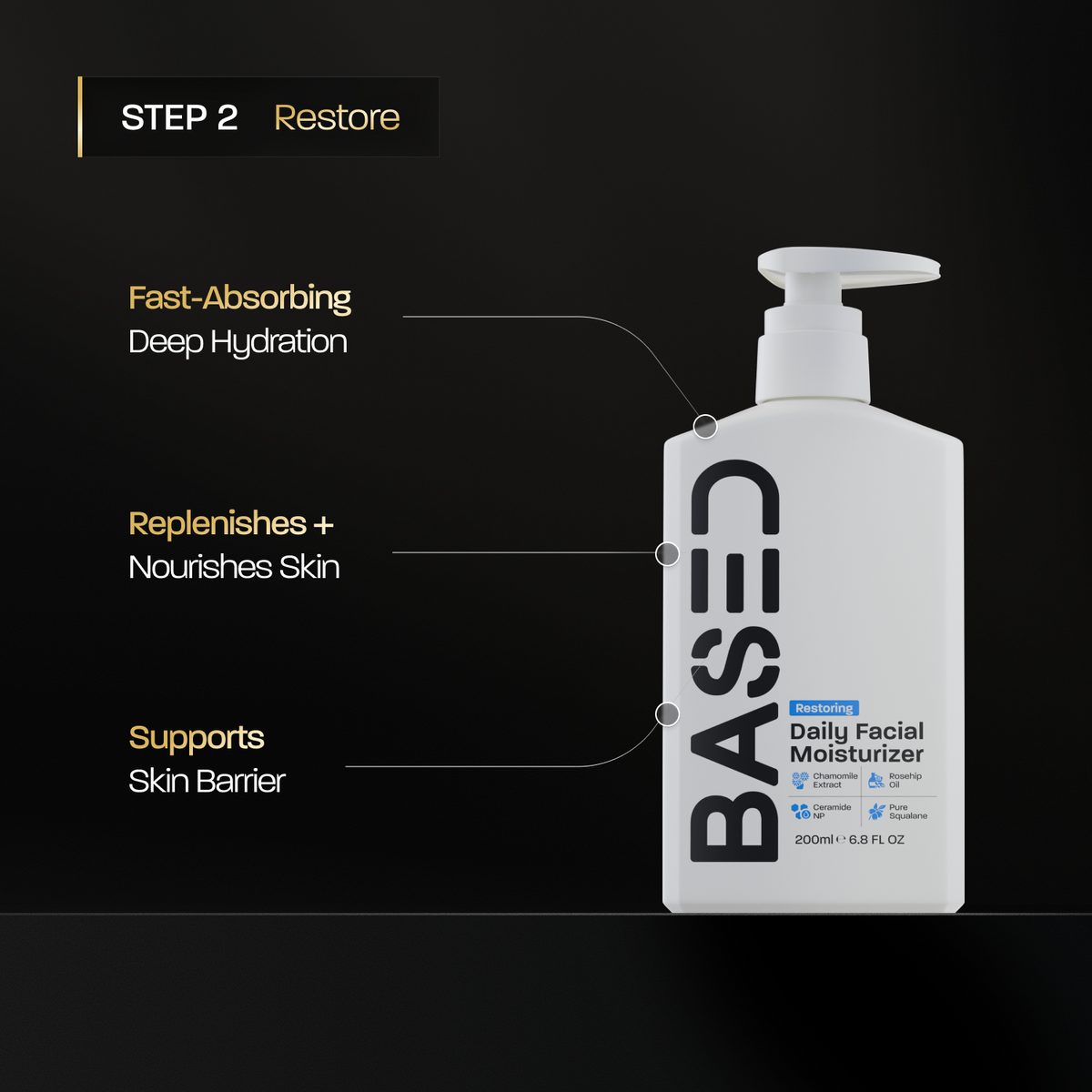 Full Skincare Kit